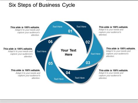 Six Steps Of Business Cycle Ppt Powerpoint Presentation Model Example Powerpoint Templates