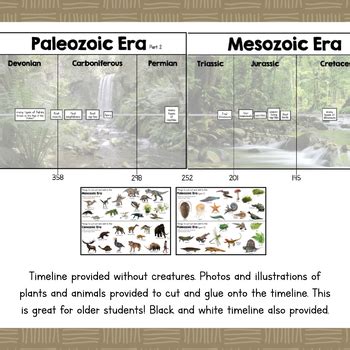 Geological Timeline | Geochronology | Timeline Project by Simply Schoolgirl