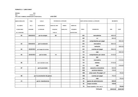 Contabilidad Llenado Del Libro Diario FORMATO 5 LIBRO DIARIO