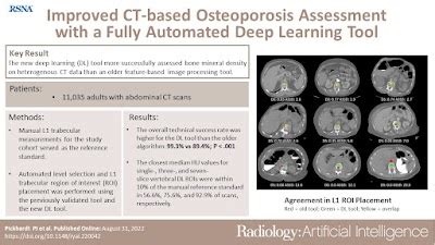 Radiology Artificial Intelligence On Twitter Deeplearning Tool