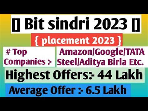 Bit Sindri Placement Bit Sindri Placement 2023 Edusinoy YouTube