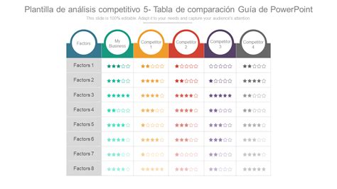 Las Mejores Plantillas Ppt De Comparaci N Para Una Visualizaci N De