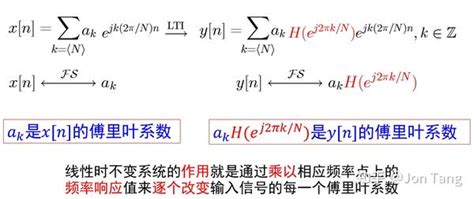 信号与系统漫谈第20讲：傅里叶级数与线性时不变系统 知乎