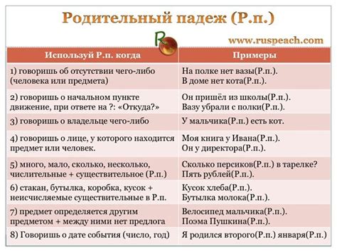 Родительный падеж имён существительных