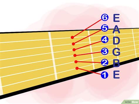 3 Cara Untuk Memainkan Kunci C Mayor Di Gitar WikiHow