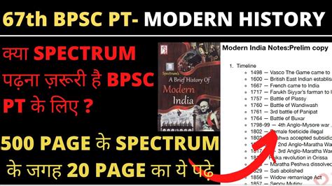 Bpsc Pt Spectrum Modern History History