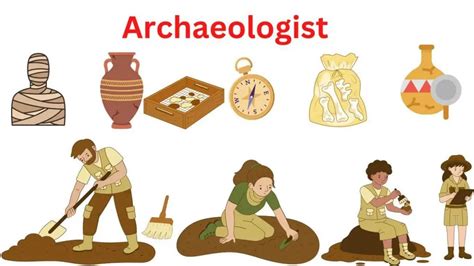 What Are The Different Types Of Archaeology