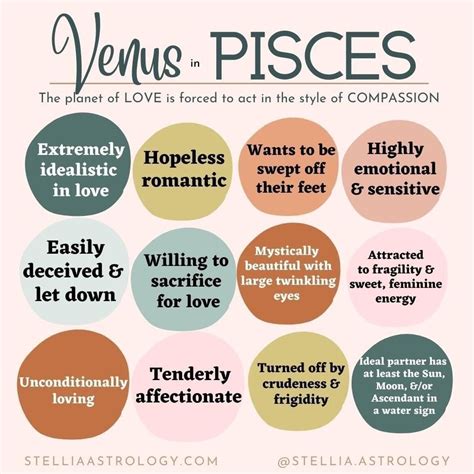 Venus in pisces – Artofit