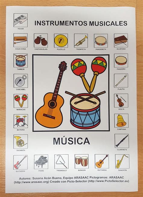 01 Tablero Vocabulario Instrumentos Musicales ARASAAC 1 Actividades