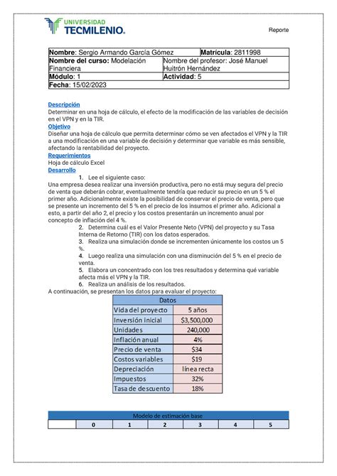 Actividad Modelacion Financiera Nombre Sergio Armando Garc A G Mez