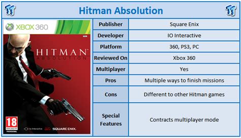 Hitman: Absolution Xbox 360 Review