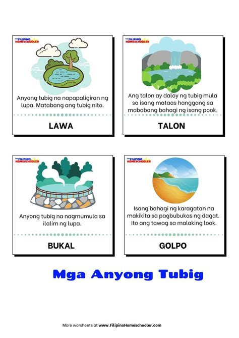 types  bodies  water   philippines anyong tubig drawing