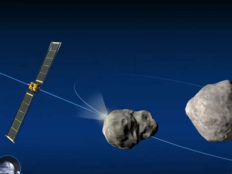 Researchers Develop Modelling Tool For Deflecting Asteroids Orbital Today