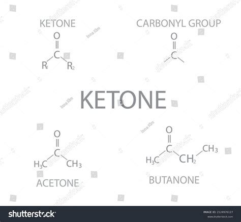 Acetone Skeletal Structure