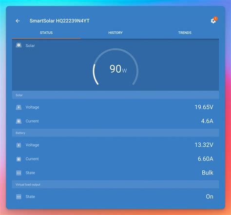 I Tested a 100 Watt Solar Panel on a Cloudy Day (Video!) - Footprint Hero