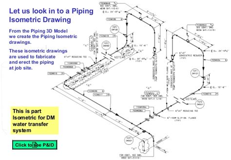 Piping Isometric Drawing At Explore Collection Of