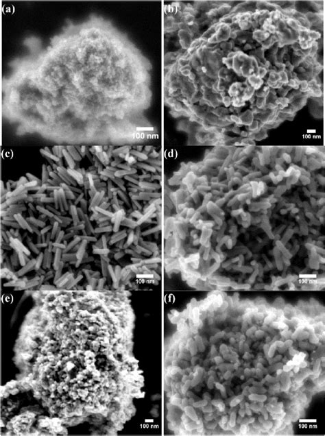 Sem Micrographs Of Tio Nanoparticles A As Prepared Anatase B