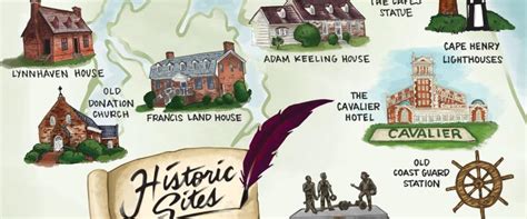 Explore VB's Historic Sites