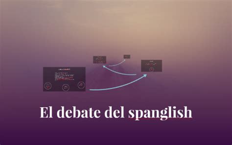 El Debate Del Spanglish By Dave Dufour On Prezi