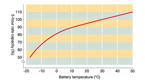 GS YUASA PRODUCTS KOREA BATTERY Co Ltd