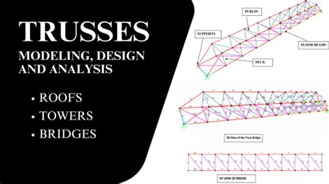 Do Modeling Design And Analysis Of Steel And Wood Trusses In Etabs And