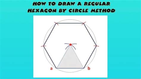 How To Draw A Hexagon By Circle Method Inside A Circle Basic