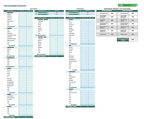 Small Business Budget Templates (Excel Worksheets)