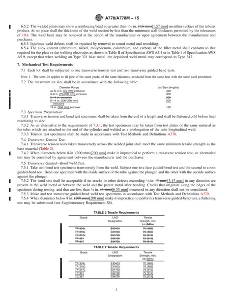 Astm A A M Standard Specification For Welded Unannealed