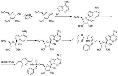 一种瑞德西韦中间体的合成方法与流程