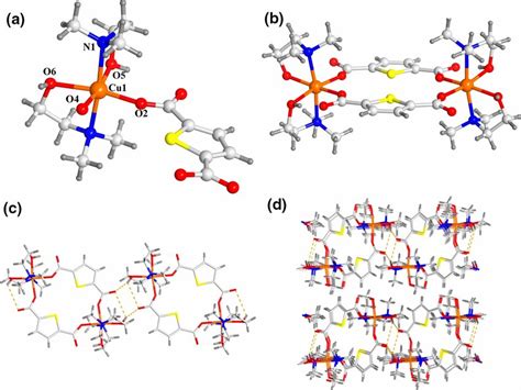 A The Asymmetric Unit View For The Compound 1 B The Dinuclear Unit Of