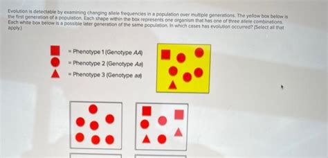 Solved Evolution Is Detectable By Examining Changing Allele Chegg