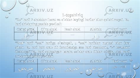Форс тилида “Зод” ”Зе” ”Зо” ва “Зол” товушини билдирувчи ҳарфлар Tilshunoslik Slaydlar