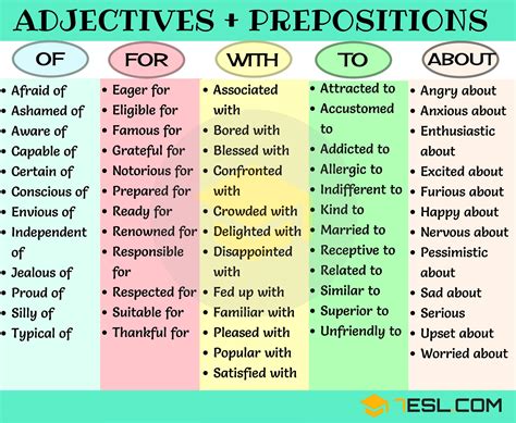 Adjectives + prepositions (1) - 7 E S L