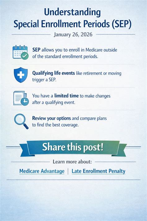Sep Short Form Everything You Need To Know