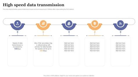 Data Transmission Speed Powerpoint Presentation And Slides Ppt Example