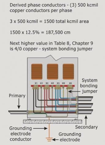 Volt Corner Grounded Delta System Electrician Talk