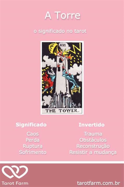 A Torre significado no tarot Amor Dinheiro Saúde e mais TarotFarm