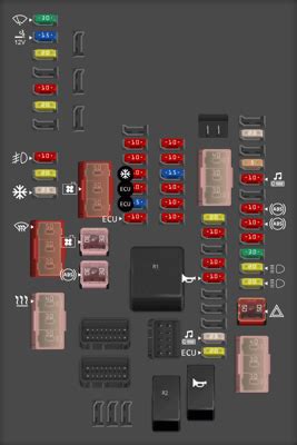 2019 Toyota Prius Fuse Box Diagram StartMyCar