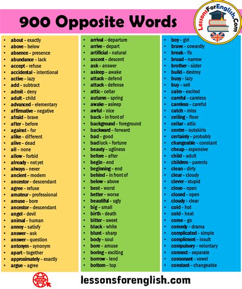 Common Opposites Of Adjectives In English English Adjectives Learn Hot Sex Picture