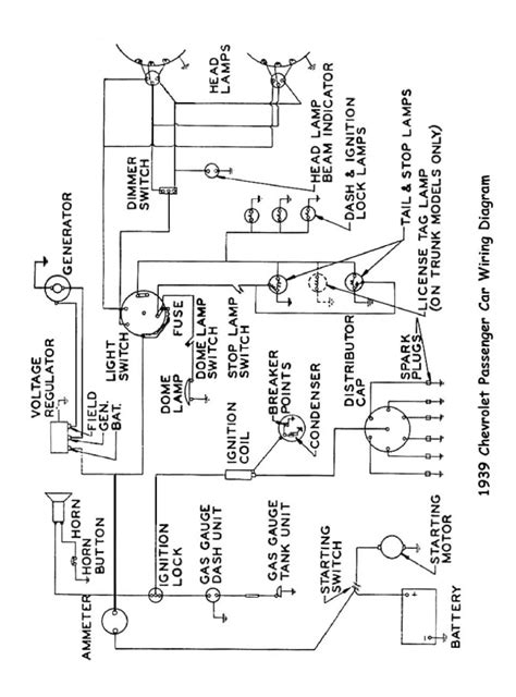 Elevator Wiring Schematic For Elevators