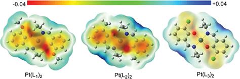 Molecular Electrostatic Potential Mep Maps Of The Complexes Obtained