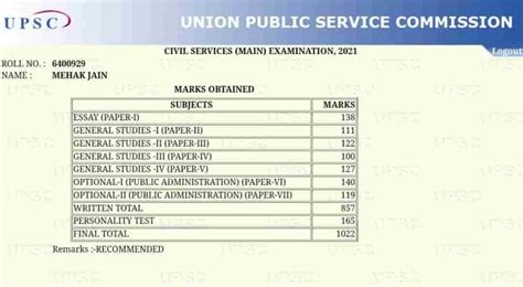 Ias Mehak Jain Notes And Strategy For Upsc Air Cse