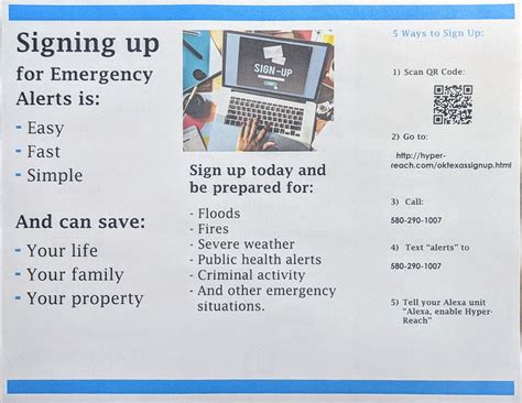 City of Guymon - City of Guymon added a new photo.