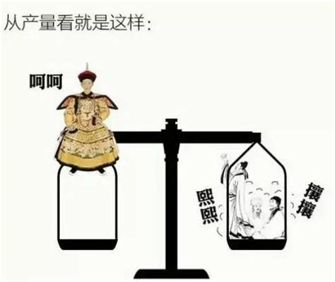 史上最會玩的五個皇帝，你最佩服哪一個？ 每日頭條