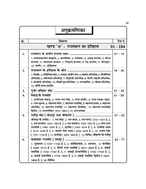 MOOMAL All Rajasthan Exam Review Vol 2 160 Moomal Publication