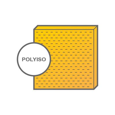 Learn about Polyiso Rigid Board Insulation