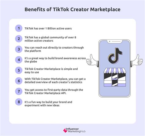 Tiktok Creator Marketplace The Ultimate Guide For 2022