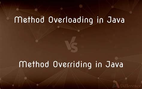 Method Overloading In Java Vs Method Overriding In Java Whats The