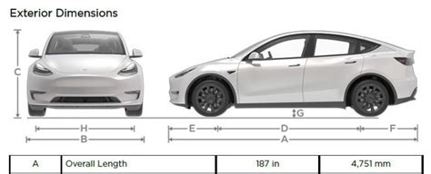 Tesla Model Y vs Model 3 porównanie wymiary osiągi NaPradzie pl