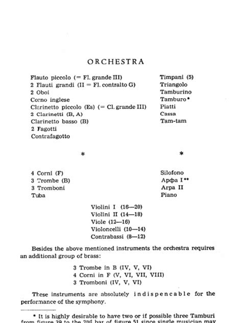D Shostakovich Symphony 7 Pdf